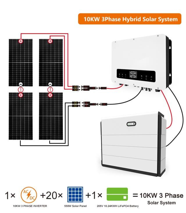 Power Backup Functionality