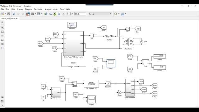 Reactive Power Control