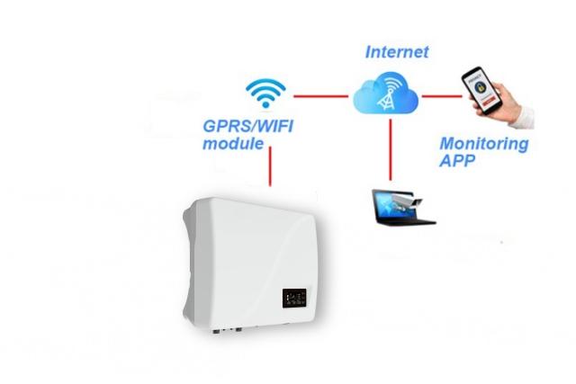 Monitoring and Control Features of Solar Three Phase On-Grid Inverters