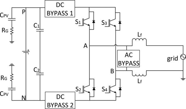 Single-Phase Off-Grid Inverter DC-to-AC Conversion Process