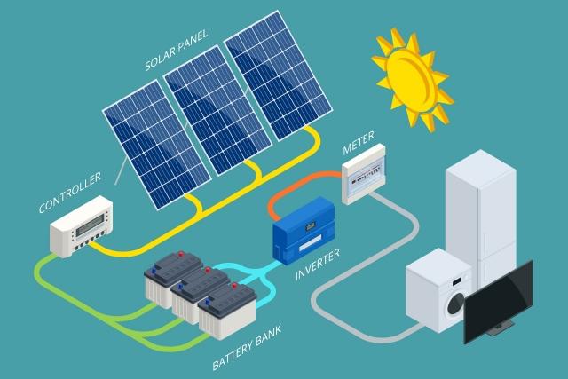 How Does a Solar Battery Work